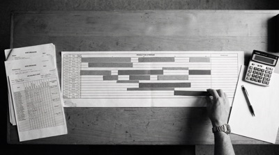 AI-driven Production Scheduling